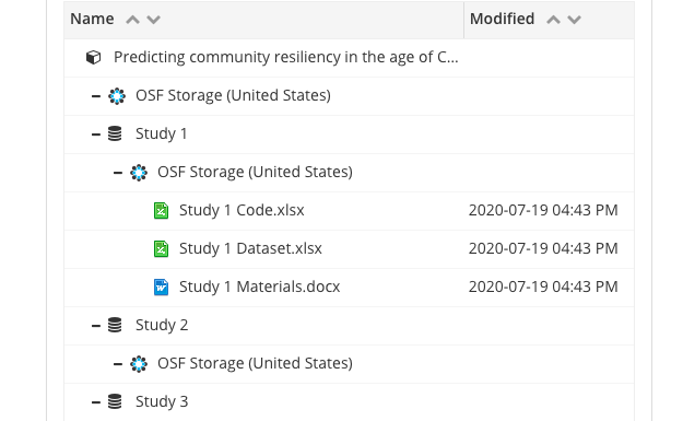 OSF Collections - underlying journal data